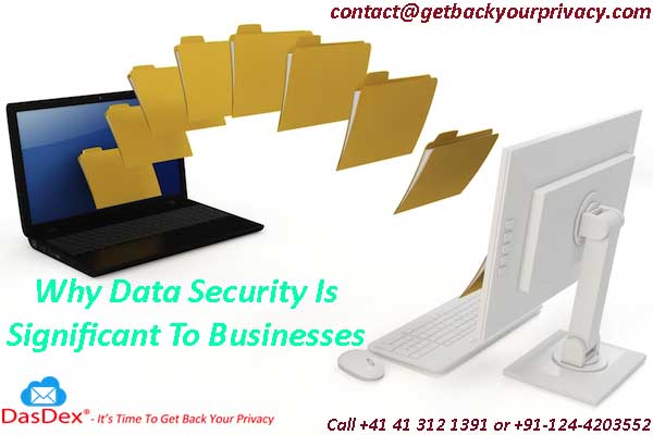 http://getbackyourprivacy.com/why-data-security-is-significant-to-businesses/