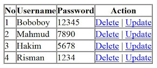 contoh php menampilkan isi database sql