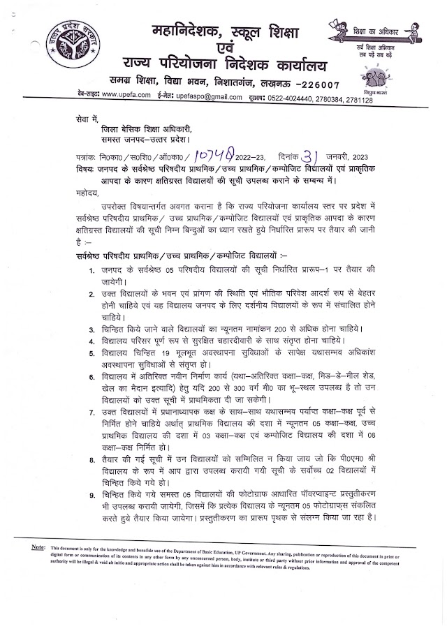 जनपद के सर्वश्रेष्ठ परिषदीय प्राथमिक/उच्च प्राथमिक/कम्पोजिट विद्यालयों एवं प्राकृतिक आपदा के कारण क्षतिग्रस्त विद्यालयों की सूची उपलबध कराये जाने के सम्बन्ध में।