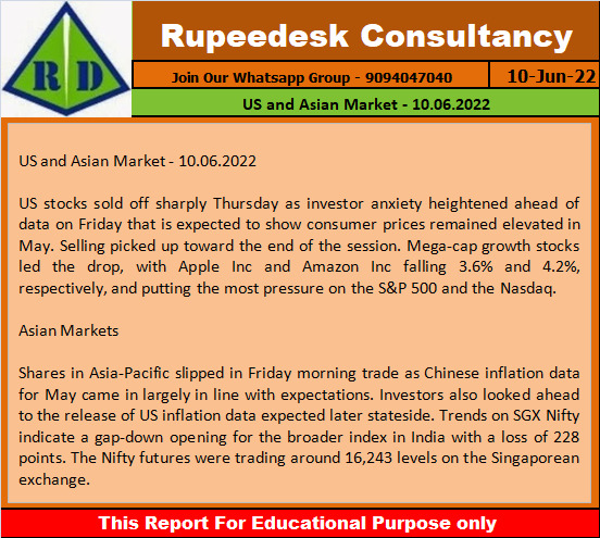 US and Asian Market - 10.06.2022