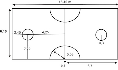 Gambar Lapangan Sepak Takraw Nasional dan Internasional