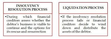 INFORMATION UTILITY UNDER INSOLVENCY & BANKRUPTCY CODE 2016