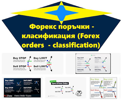 Форекс поръчки - класификация