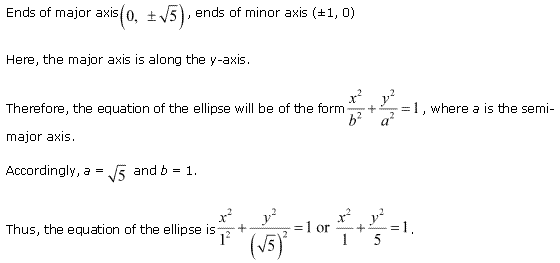 Solutions Class 11 Maths Chapter-11 (Conic Sections)