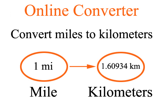 Miles and kilometers calculator. Distance calculator miles to km