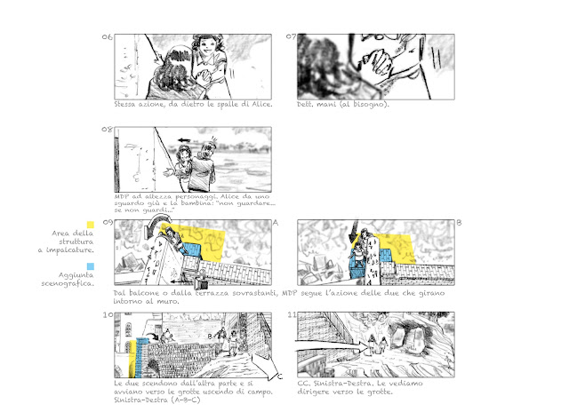 #storyboard #comencini