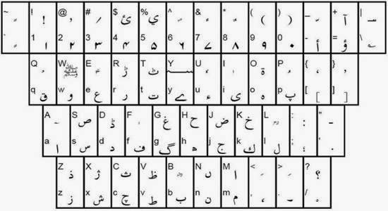 urdu-keyboard
