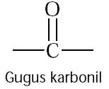 Pengertian Aldehid, Sifat, Kegunaan, Isomer, Dampak, Bahaya, Pembuatan 