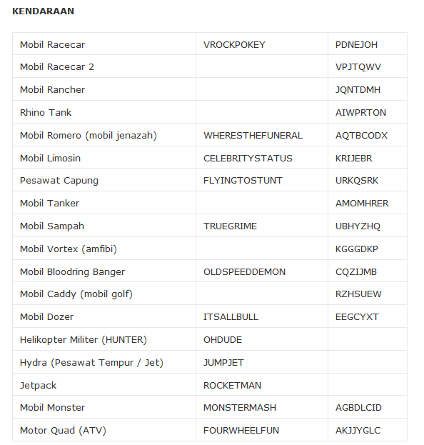 daftar sbobet resmi