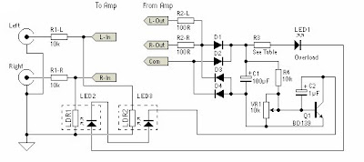 Audio  Limiter Untuk Power Amplifir