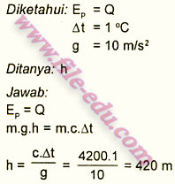 Soal dan Solusi kalor