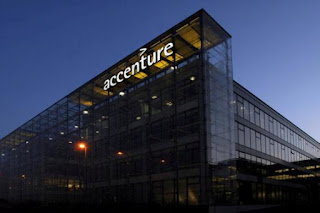 Accenture Exclusive Recruitment Drive for Freshers: 2015 / 2016 Batch 