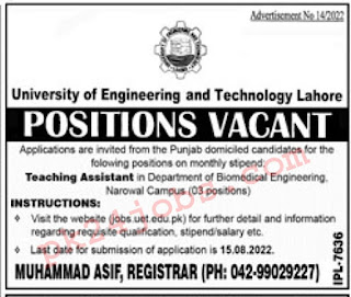 UET Jobs 2022 | Government Jobs 2022