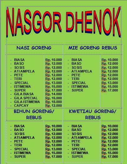 Top Harga Makanan, Tanaman Herbal