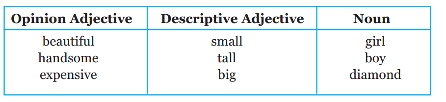 ADJECTIVES IN SERIES