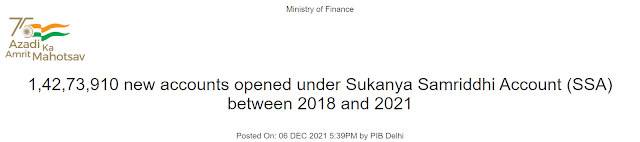 number of accounts opened