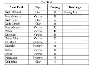 Fita Nuguseyo: Mei 2012