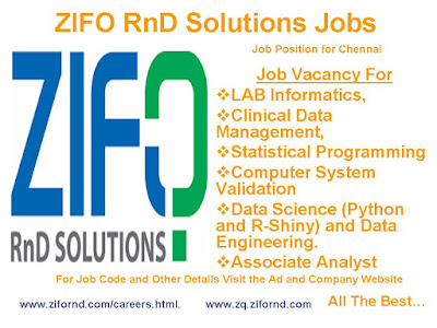 ZIFO RnD Solutions Jobs