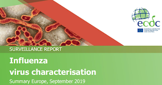 https://www.ecdc.europa.eu/en/publications-data/influenza-virus-characterisation-september-2019