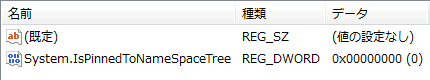 System.IsPinnedToNameSpaceTree