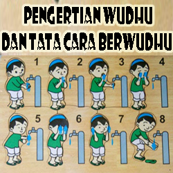 Pengertian Wudhu dan Tata Cara Berwudhu