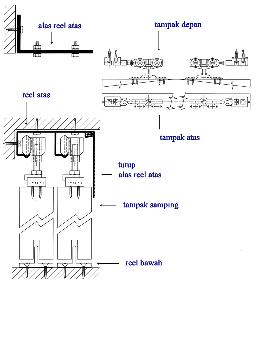  Cara  Pasang  Pintu Sliding  Aluminium Ide Top 