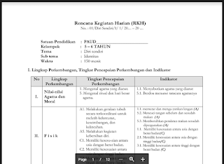 RPPH TK B Semester 1 dan 2 Kurikulum 2013