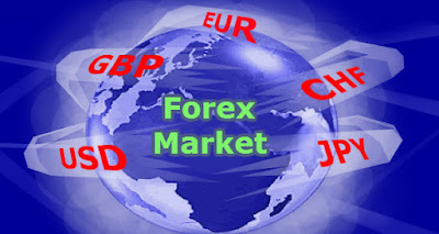 Forex Tips