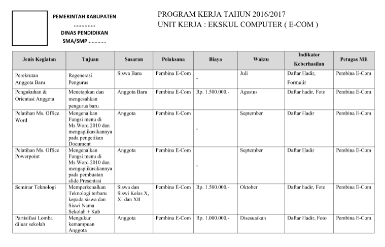 Contoh Program Kerja Ekstrakurikuler - Mobile Legends