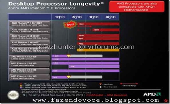 Phenom II X6 Thuban foi colocado no Fórum VR-Zone. Essa imagem mostra as seguintes especificações para os novos processadores AMD hexanucleares: