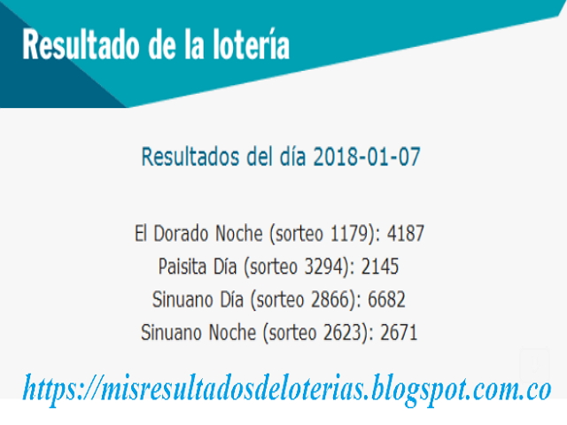 Resultados de las loterías de Colombia | Ganar chance | Resultado de la lotería | Loterias de hoy 07-01-2018