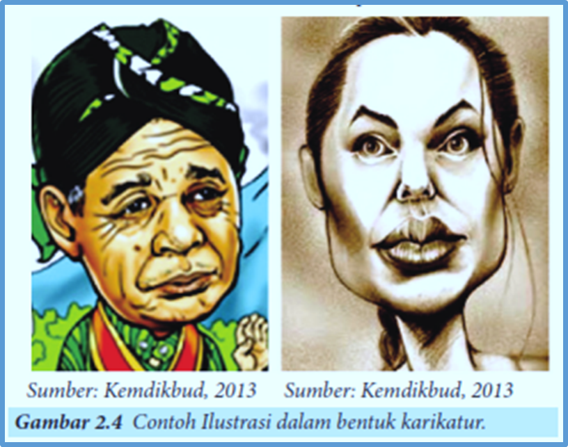 Pendidikan Dan Pembelajaran: Menggambar ilustrasi