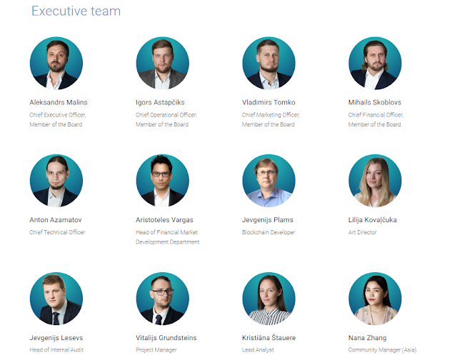 forty seven bank executive team