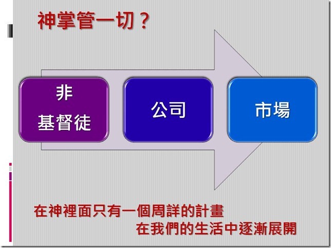 投影片7