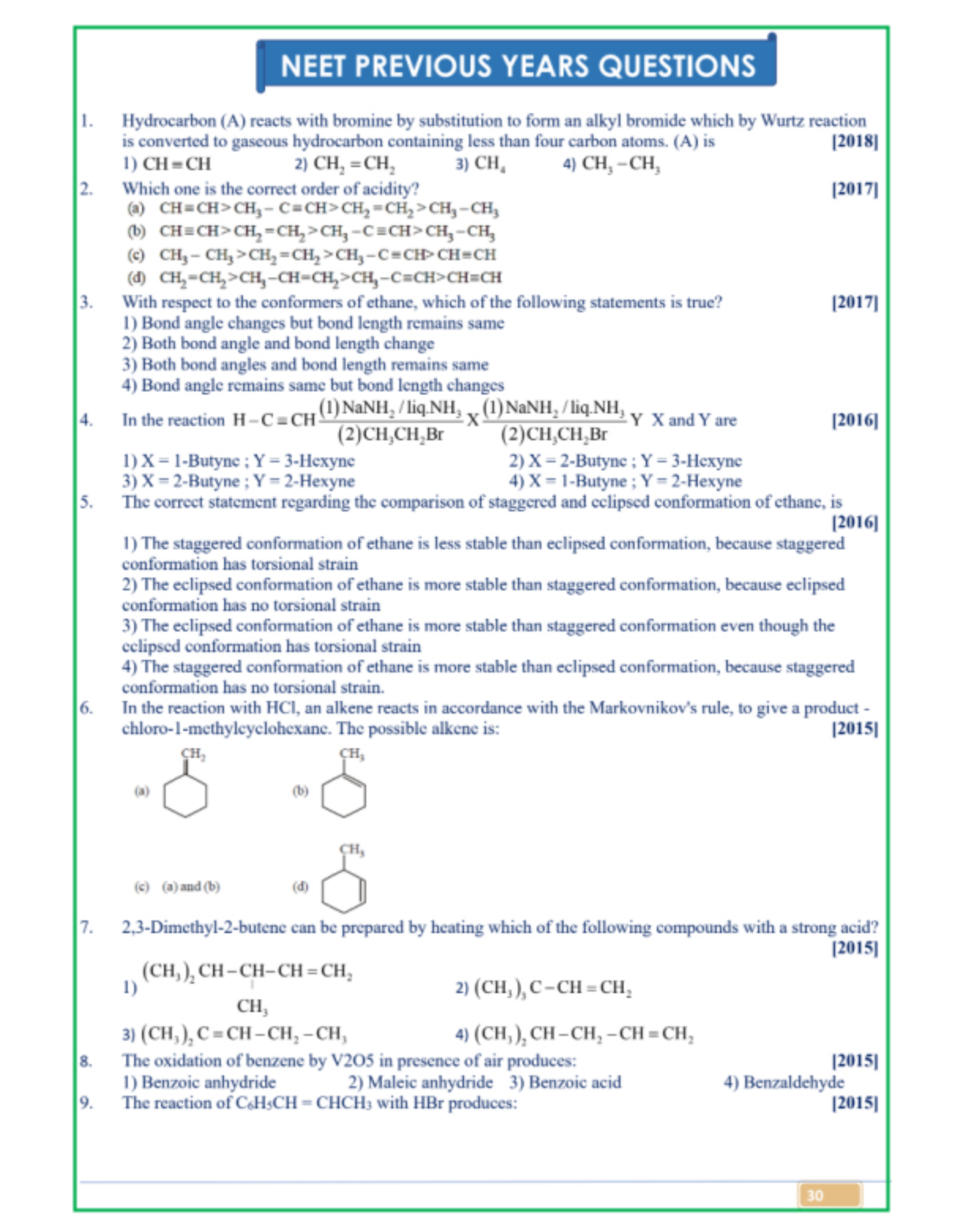 ChemContent's NEET Colorful Modules - Chemistry NEET Previous Year Questions