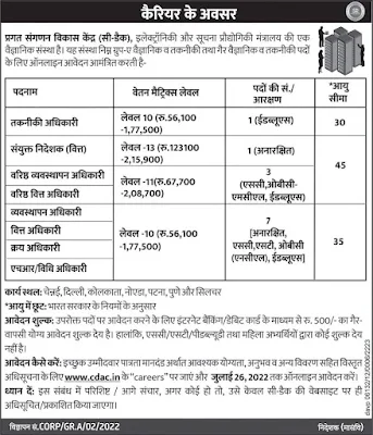 C-DAC Group A S&T and Non S&T Posts Recruitment