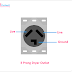 Diagram for Wiring a Dryer Plug or Dryer Outlet