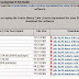 Install JDK 8 pada windows 8 - Java Programming