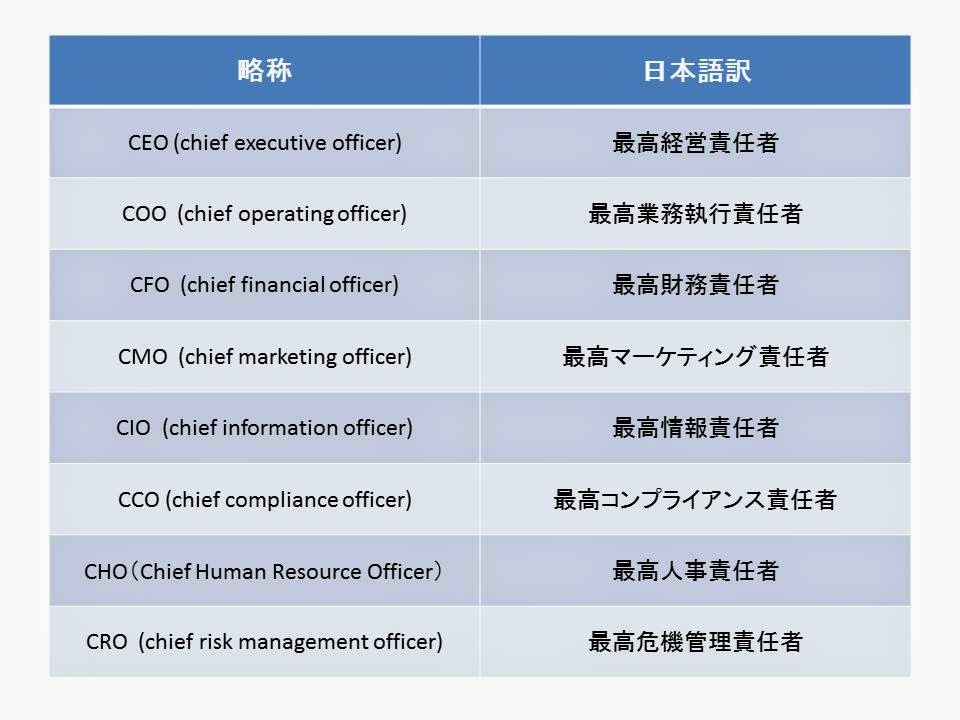 １分で読める 政治 経済 マーケティングトレンド 6月 15