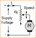 Modulasi Lebar Pulsa (PWM - Pulse Width Modulation)