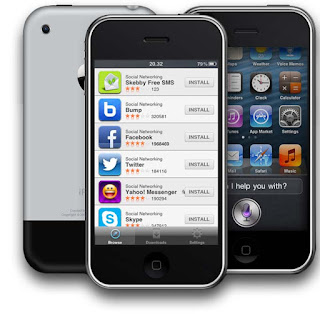 iOS 6 ඔබේ පැරණි iDevice එකේ ?