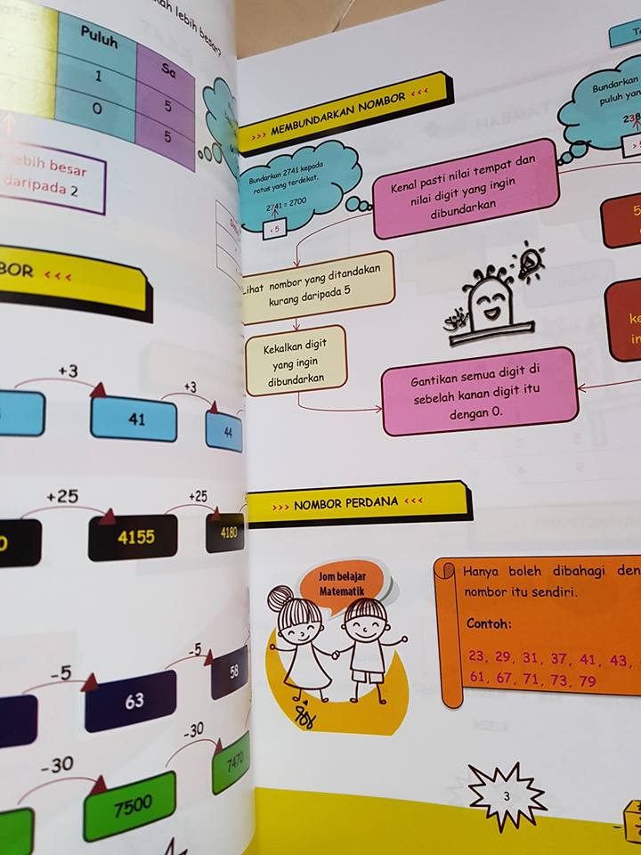 Jawapan Soalan Buku Teks Matematik Tingkatan 4 - J Kosong w