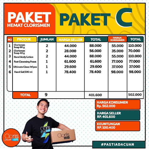 CLORISMEN Sabun Muka Wajah Pria Cloris Men Clorismen Soap Paket Pembersih Wajah Pria Skincare Pria
