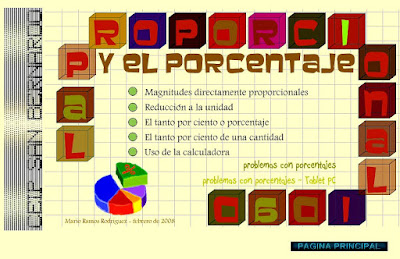 http://www.eltanquematematico.es/proporcionalidad/proporc_p.html