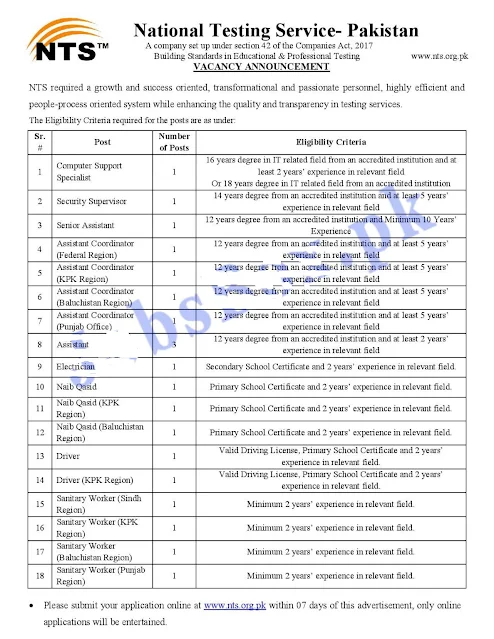 NTS Jobs April 2021 Latest Advertisement  National Testing Service Jobs 2021