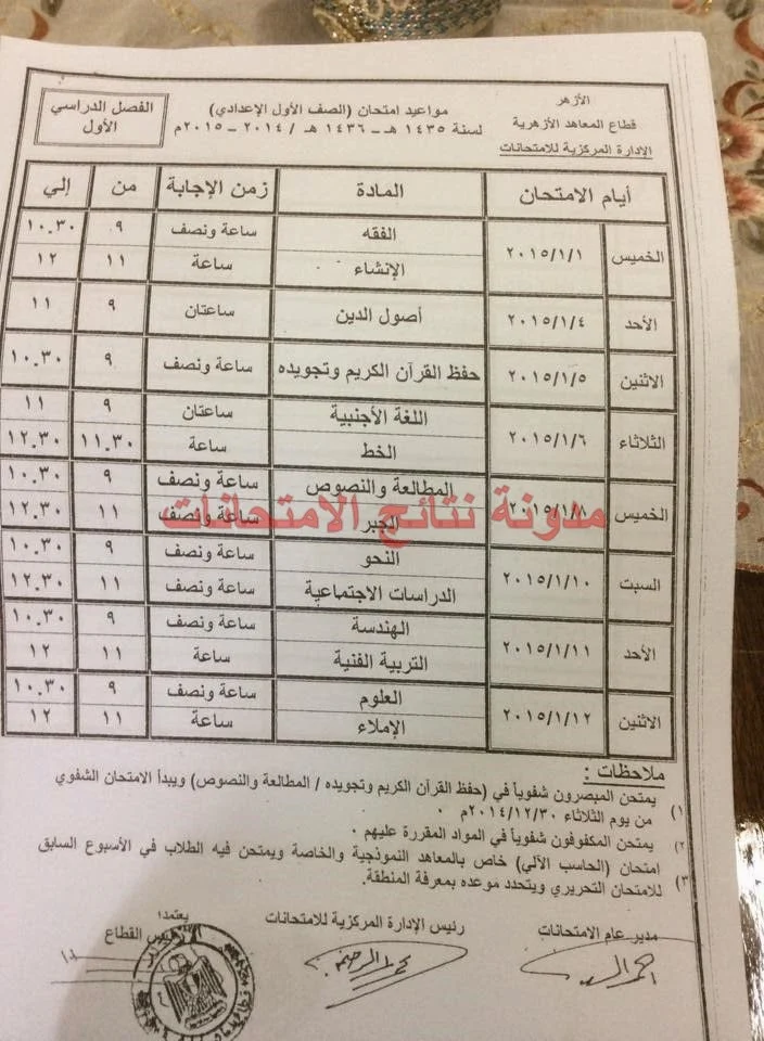 جدول امتحانات شهادات النقل للأعداديه الازهريه 2015 للصف الاول والثانىو الثالث الاعدادى الازهرى