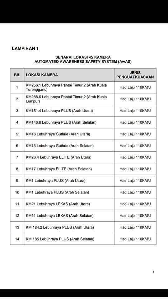 KERETA SEWA IPOH PERAK