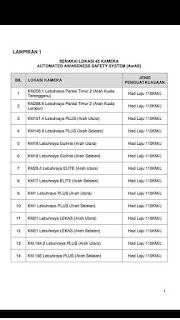 KERETA SEWA IPOH PERAK