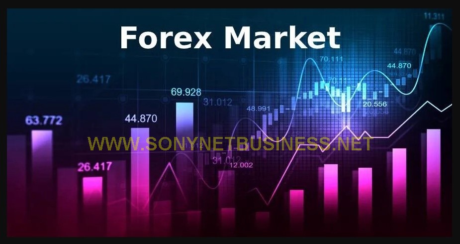 What is the Foreign Exchange Market?