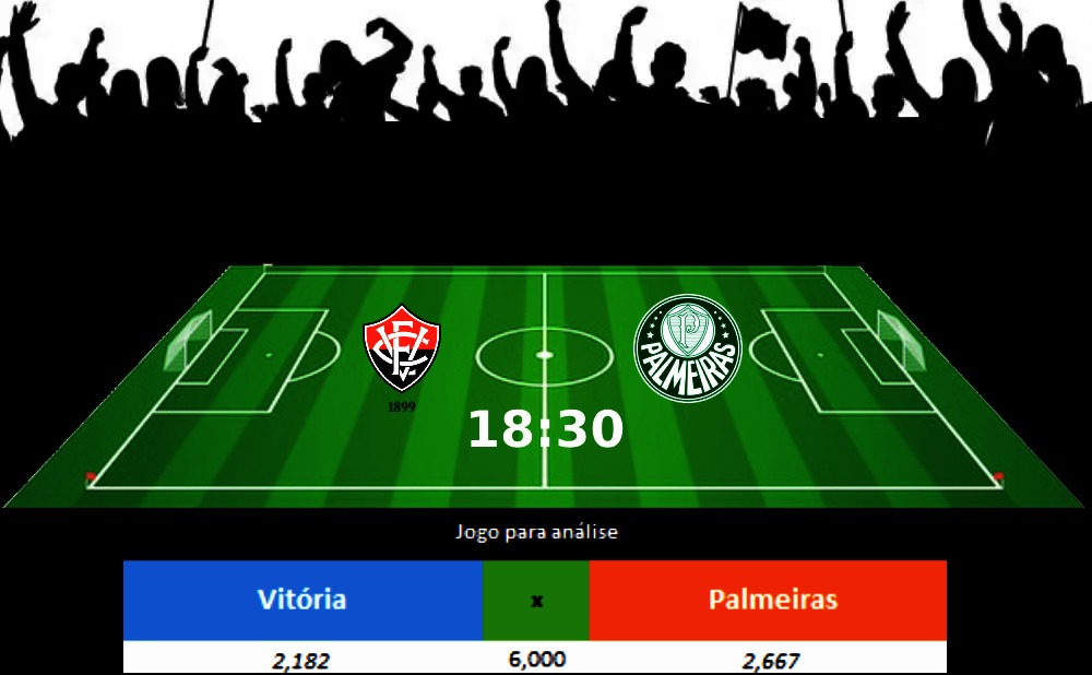 Vitória e Palmeiras: odds indicam que o Palmeiras é o favorito